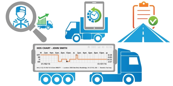 Eld Chart