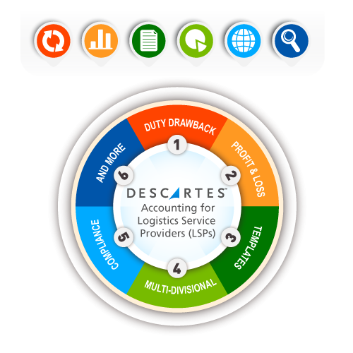 Logistics Accounting for Freight Forwarders
