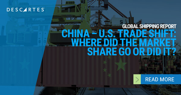 China – U.S. Trade Shift: Where Did the Market Share Go or Did It?