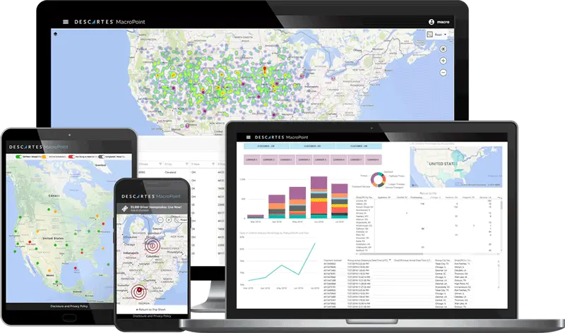 datamyne product on product screens
