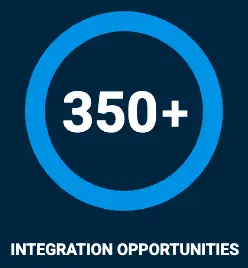 350+ integration opportunities